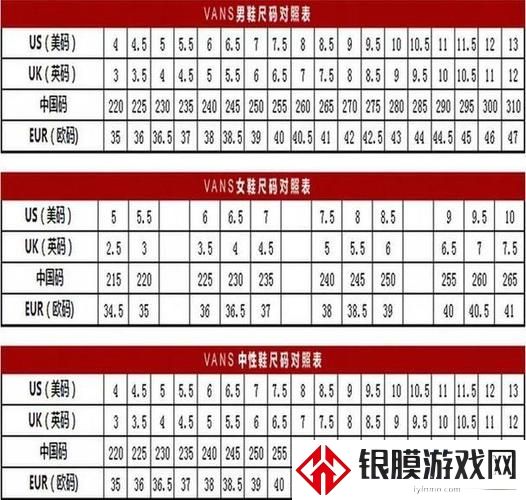 欧美区一码二码三码区别