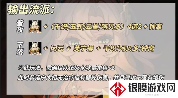 原神5.1版本新角色希诺宁输出流养成技巧解析