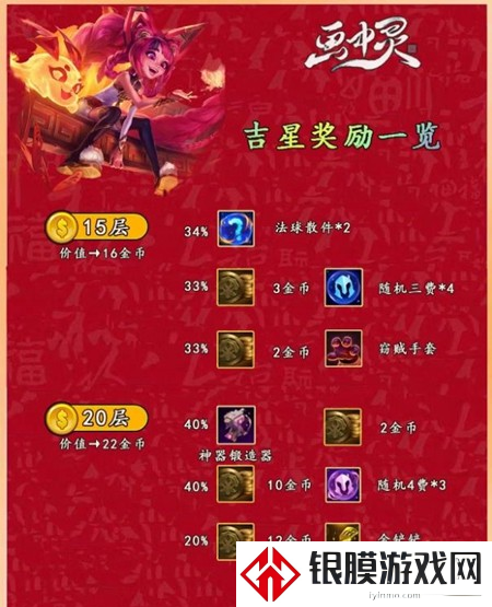 金铲铲之战吉星阶段奖励神秘大奖有哪些