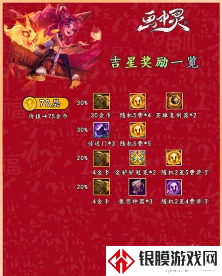 金铲铲之战吉星阶段奖励神秘大奖有哪些
