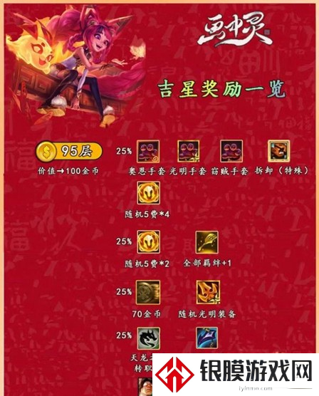 金铲铲之战吉星阶段奖励神秘大奖有哪些