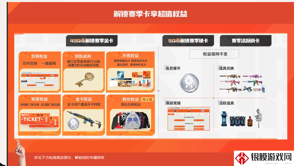 穿越火线最新抽奖活动分享